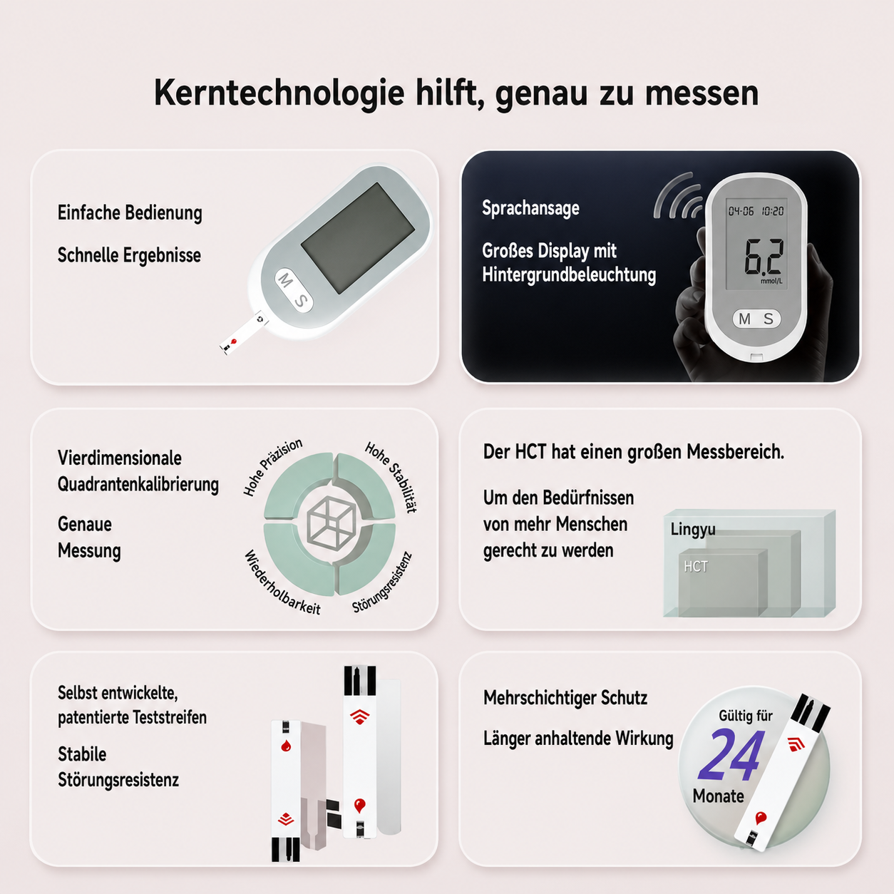Glucore™ Blutzuckermessgerät | Messen Sie Ihren Blutzucker schmerzfrei in nur 5 Sekunden