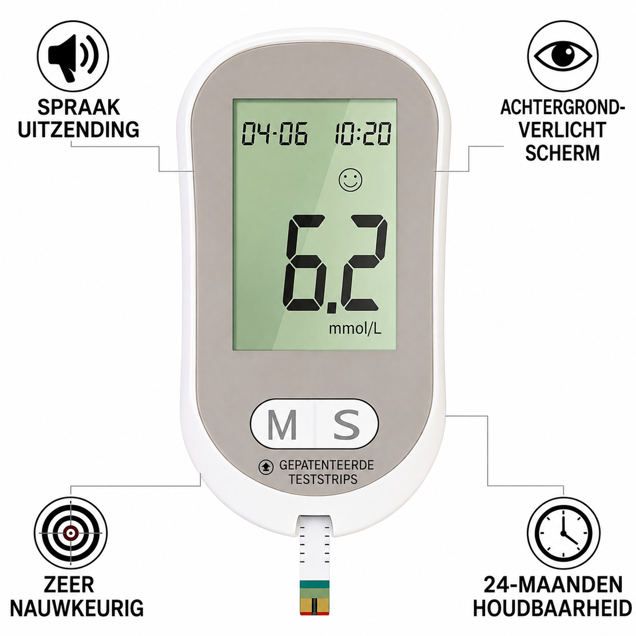 GluCore™ slimme gezondheidsmonitor | Dutch