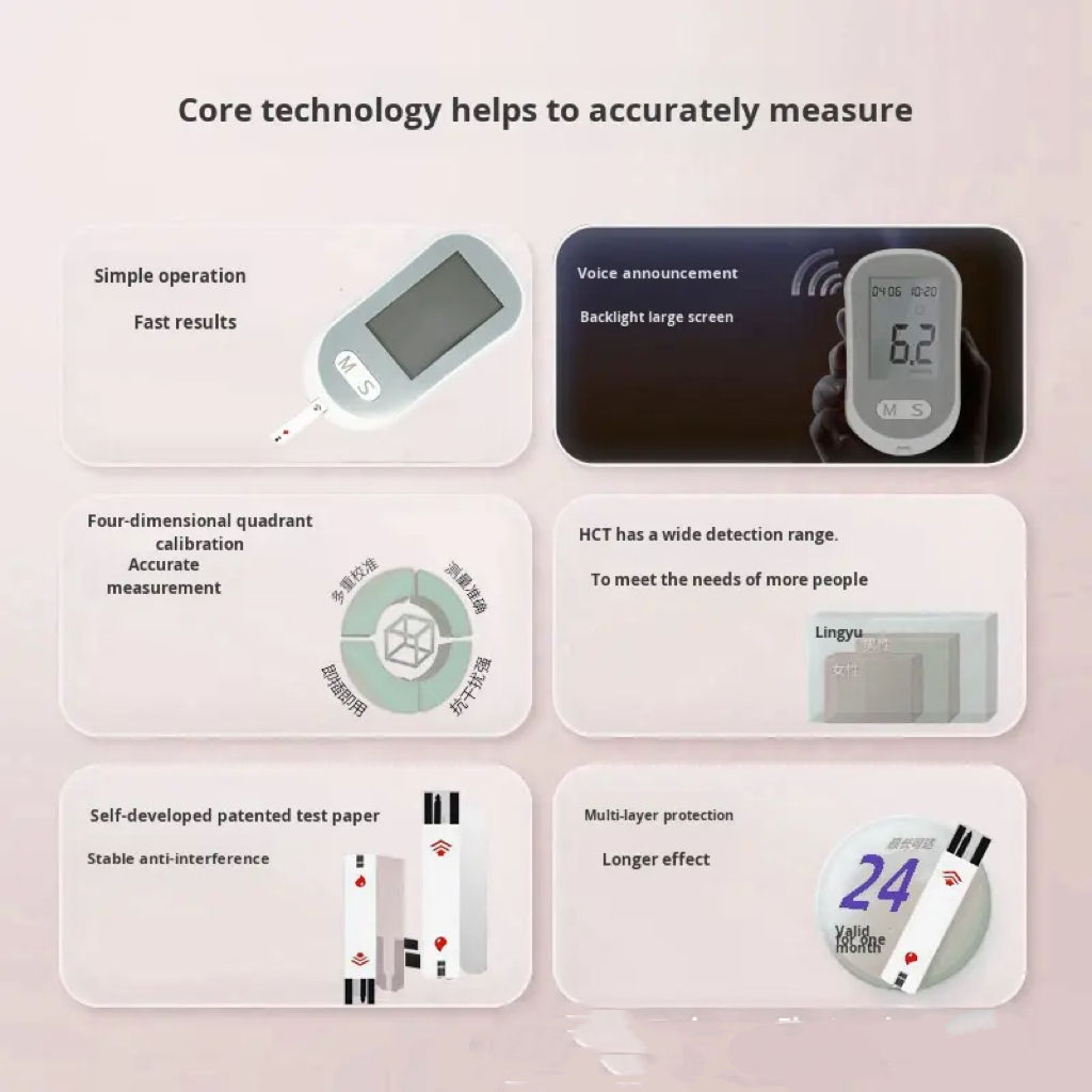 GluCore™ Smart Health Monitor