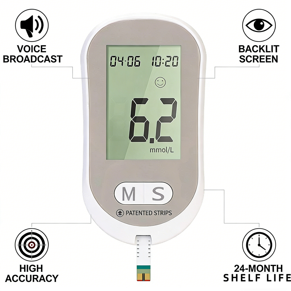 GluCore™ Smart Health Monitor
