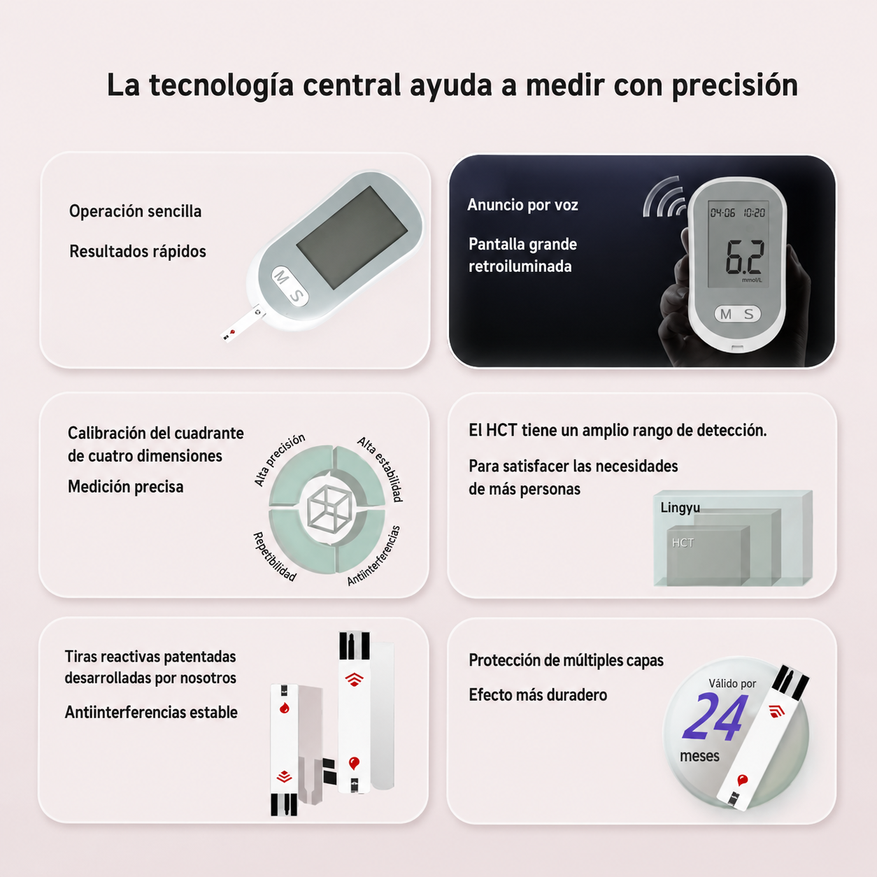 Monitor de salud inteligente GluCore™| SPANISH